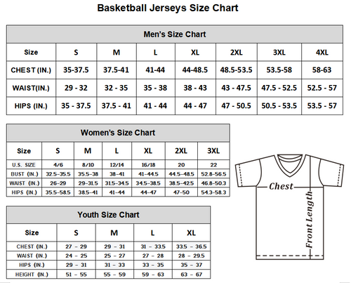 #1 P.Panthers Team Replica Basketball Jersey Royal Stitched American College Jerseys